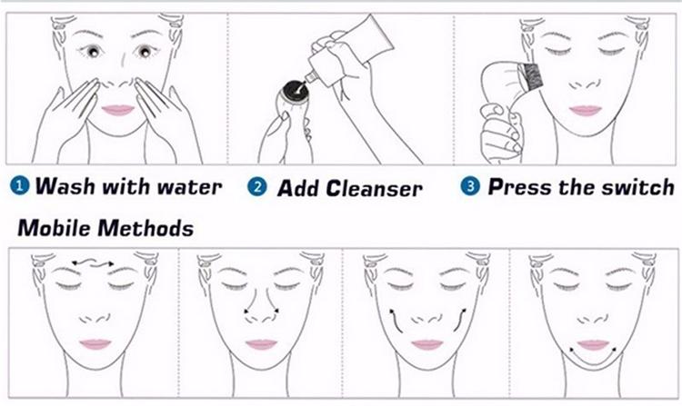 Facial Cleansing Brush