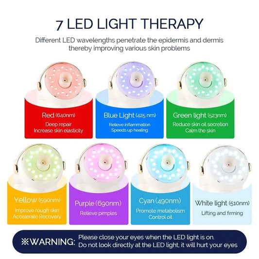 Glow Ritual Steamer