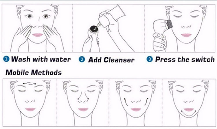 Facial Cleansing Brush