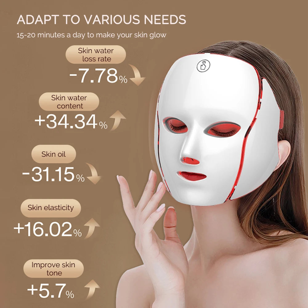 LED Facial Mask