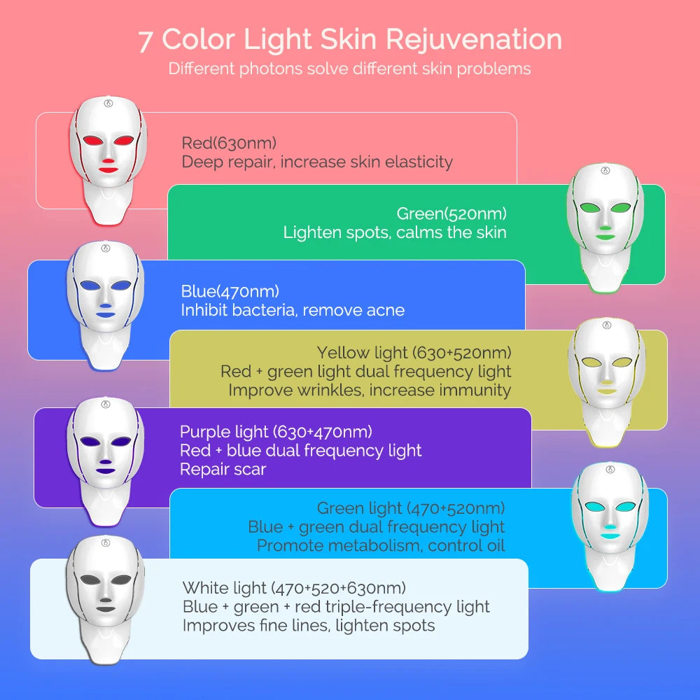 LED Facial Mask